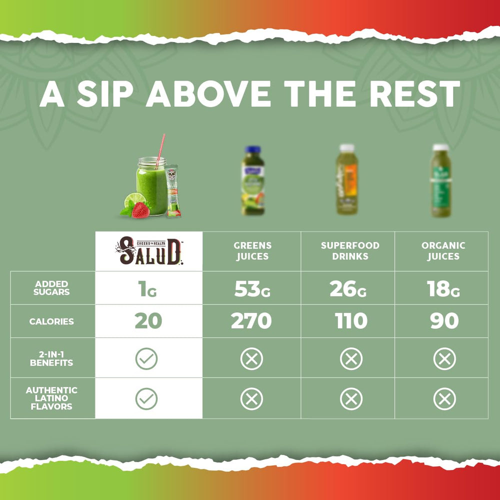 Taste Salud Spectra Superfoods antioxidant blend in powder form.