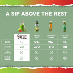 Taste Salud Spectra Superfoods antioxidant blend in powder form.
