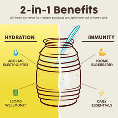 Taste Salud dairy-free vegan formula for allergy-friendly hydration