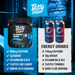 TASTY GAINS preworkout gummies package front shows brand trust and clear caffeine source.