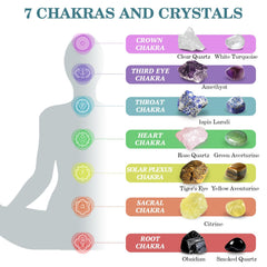TATOODAA chakra board to map energy centers during meditation