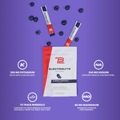 TB12 electrolytes setup with a glass and spoon highlighting easy mixing