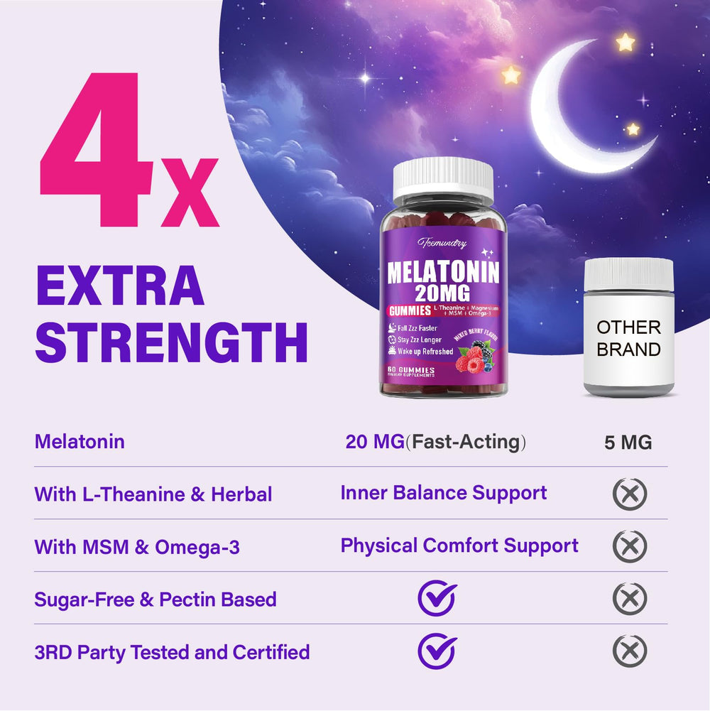 TCemundry Melatonin Gummies serving suggestion with glass of water for bedtime