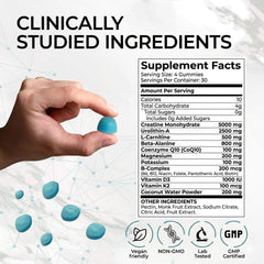 Teal Skyes MyoBoost gummies closeup highlighting a sugar-free energy supplement.