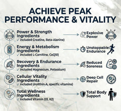 Teal Skyes MyoBoost label details explain creatine and urolithin benefits.