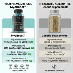 Teal Skyes MyoBoost packaging front emphasizing vegan, sugar-free formula.