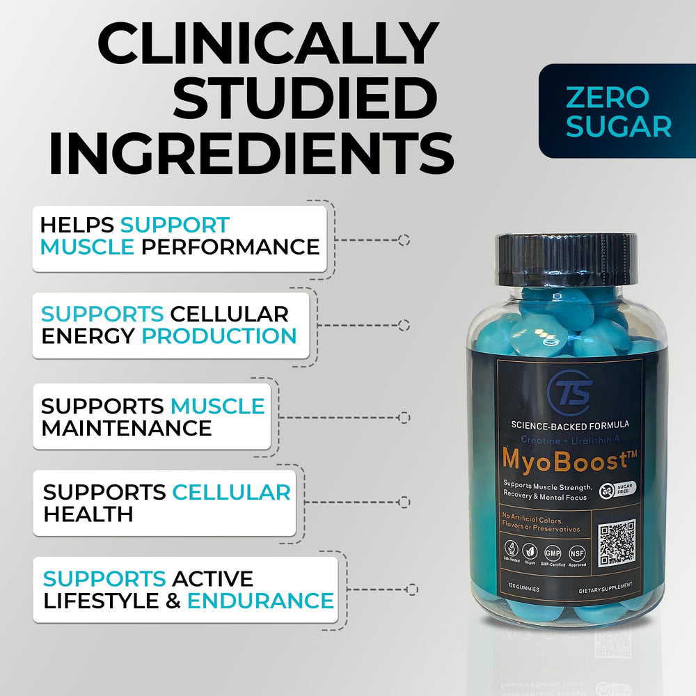 Teal Skyes MyoBoost travel-friendly pack for convenient travel supplementation.