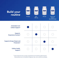 Teavigo packaged capsules on a clean shelf ready for daily use.