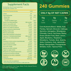 Tecepec Greens Daily Gummies ingredient panel highlighting spirulina and chlorella.