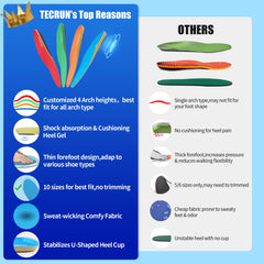 TECRUN cushioning absorbs shock for all-day comfort