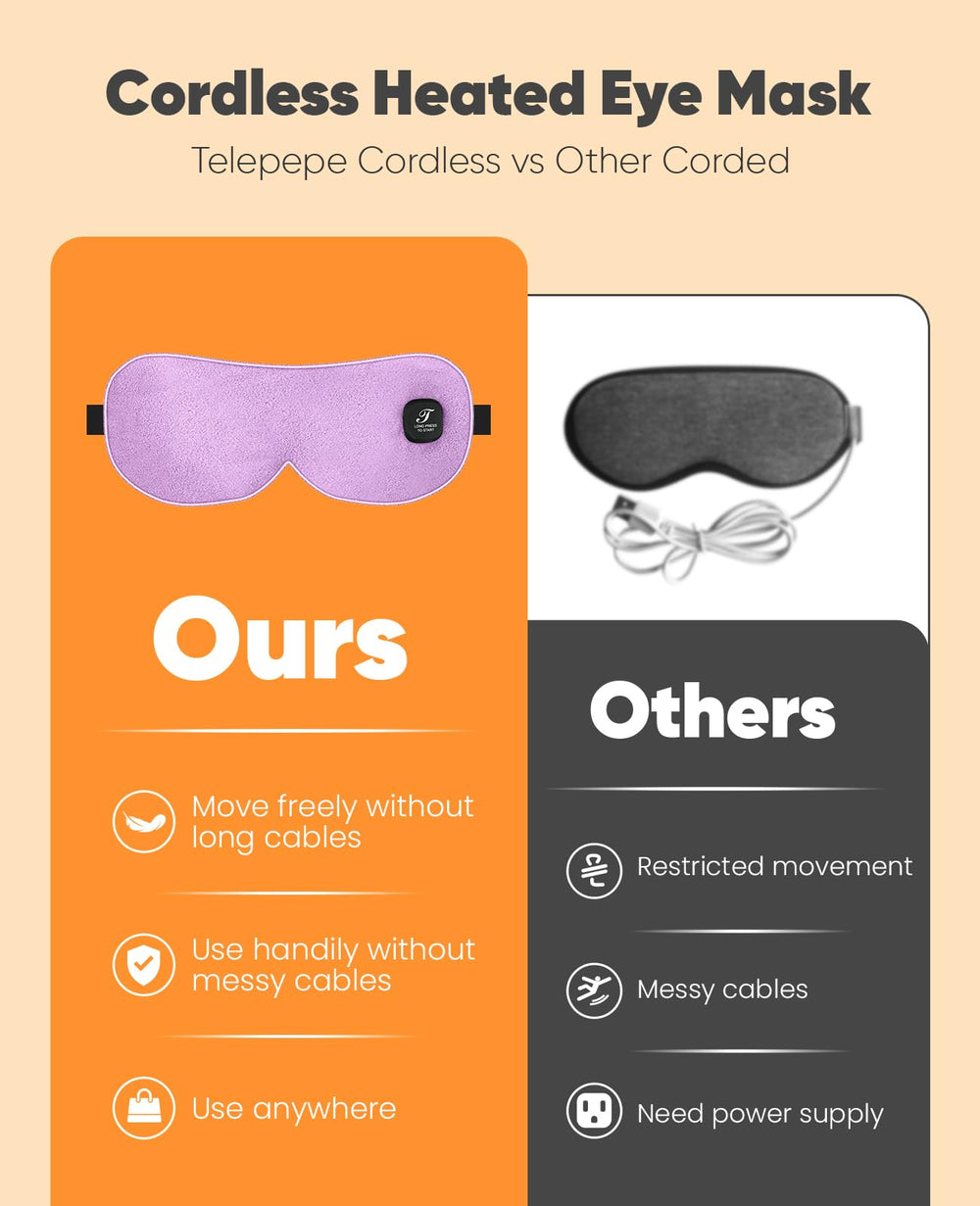 Telepepe eye mask with removable cover for easy washing