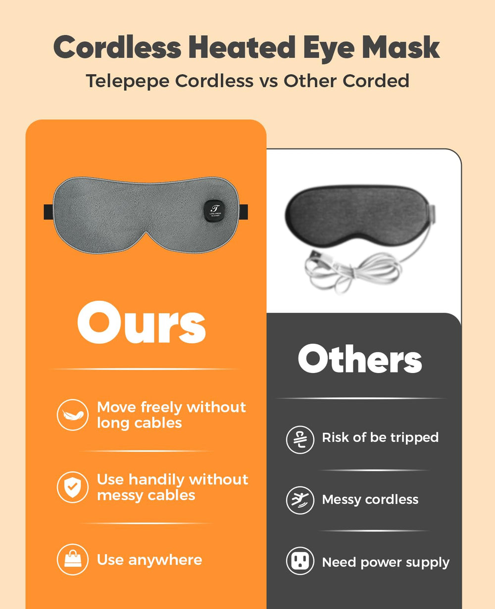 Telepepe heated eye mask with three temperature settings for personalized warmth