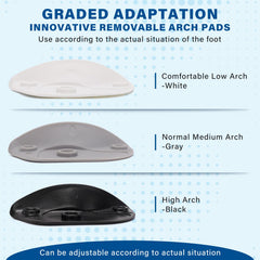 TemHot insoles fit most shoes, promoting better foot and leg alignment.