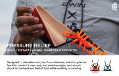 Ten Seconds Poron strike pad absorbs shock during daily activities.