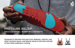 Ten Seconds Poron Strike Pads cushion the foot to reduce impact during activity
