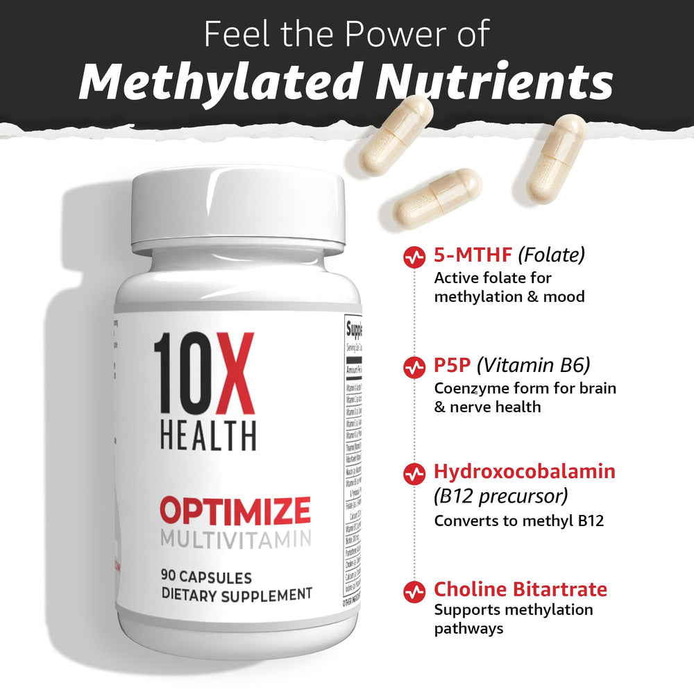 10X Health Optimize bottle highlights 800 mcg B12 for energy support.