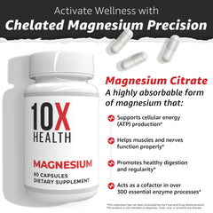 Close-up of TenX Health magnesium citrate capsules highlighting high-absorption tablets.