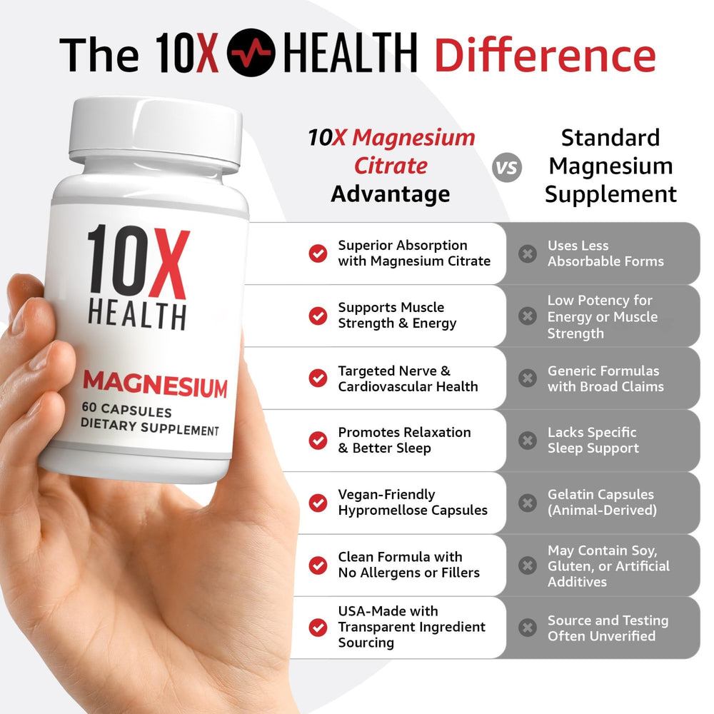 Sleep-support capsules on a nightstand suggesting restful evenings with TenX Health.