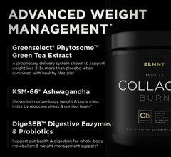 Green Tea Phytosome and other ingredients featured for potential metabolic support.