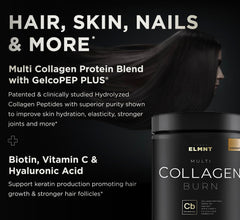 Close-up shows Hyaluronic Acid and Biotin for hair and skin care.