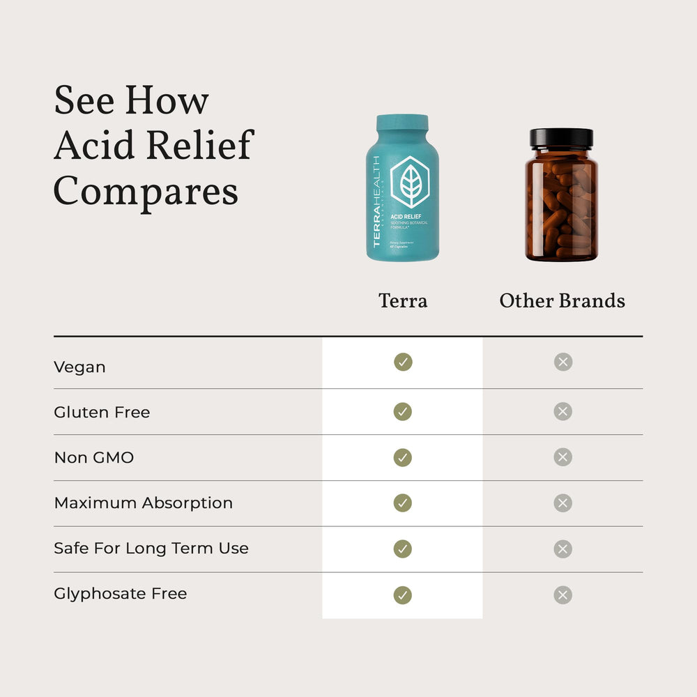 Terra Health Essentials Acid Relief aloe vera component supports gentle stomach comfort.