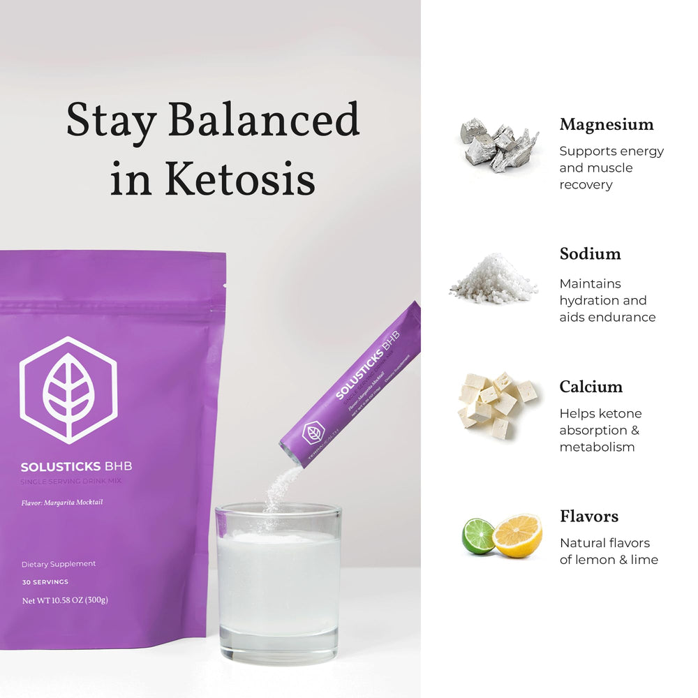 Dissolving dose shows hydration benefits of Solusticks Margarita Mocktail