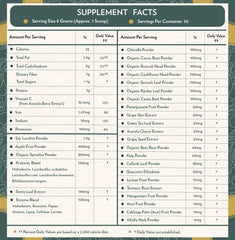 Terra Origin Greens Blend digestive enzymes label emphasizes gut friendly formulation