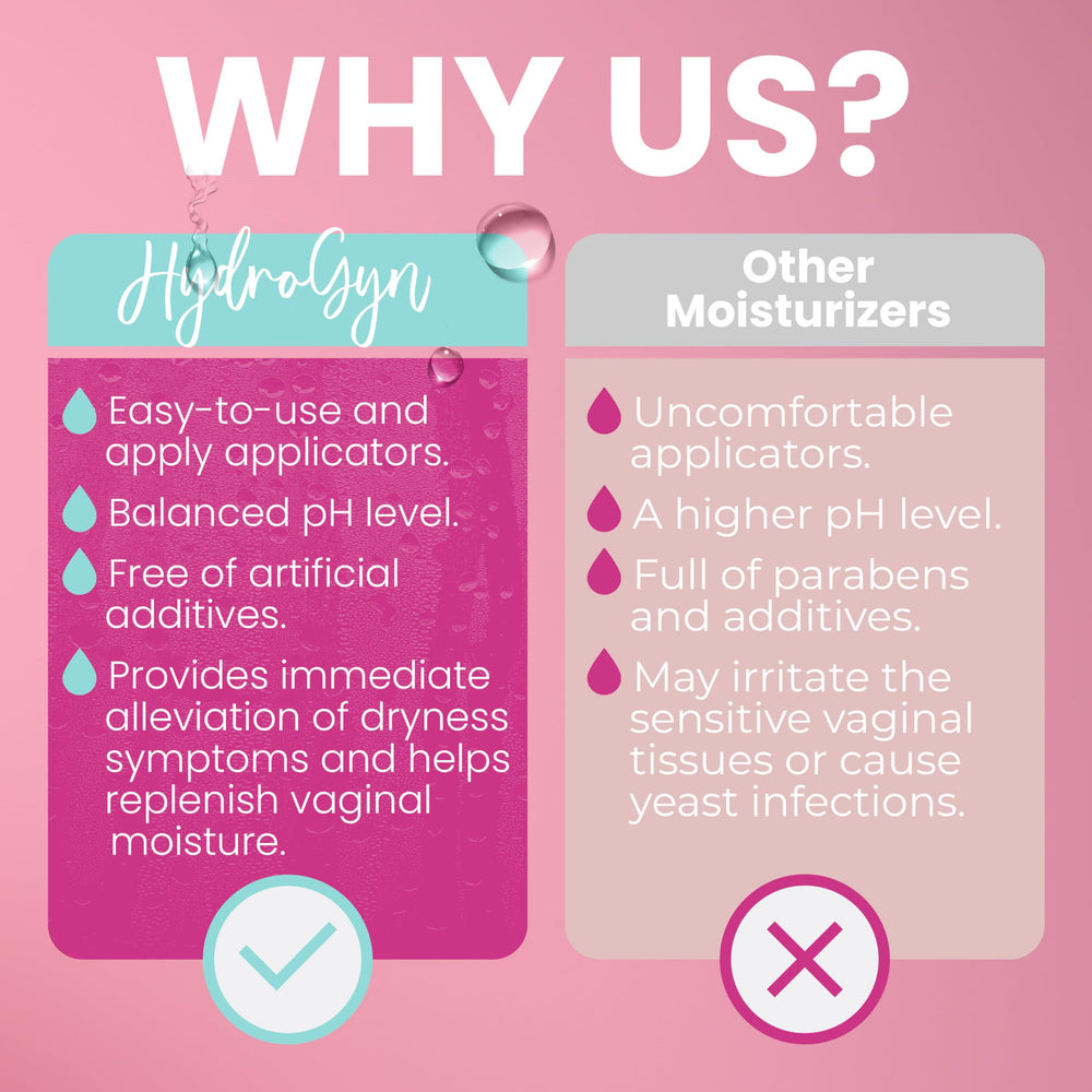 Terramed Hydro GYN ingredients close-up highlights natural hydration and balance.