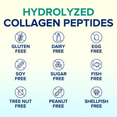 Terranics collagen powder in a kitchen setup for daily use