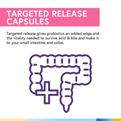 USA-made stamp on Terranics bottle emphasizes high quality production.