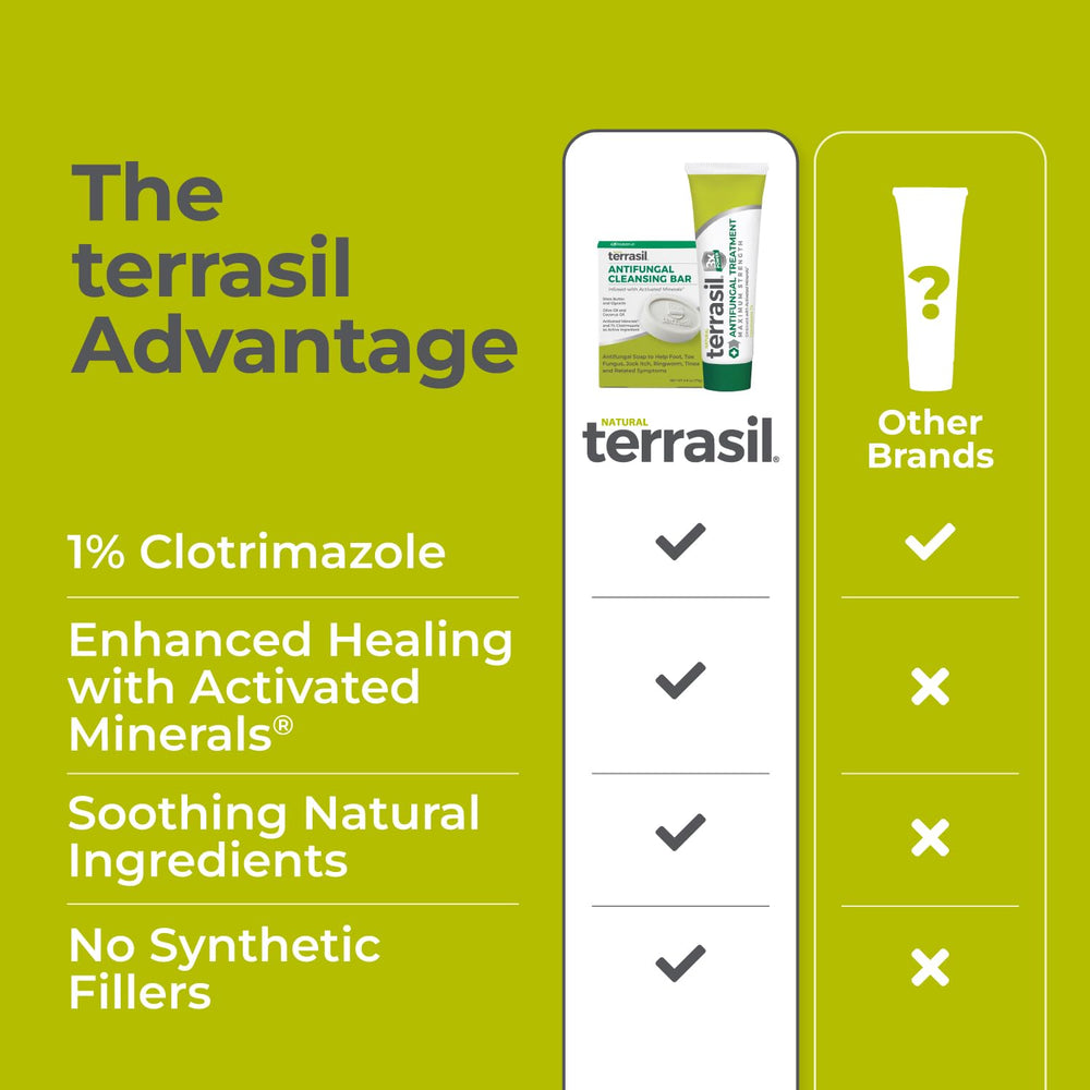 Terrasil natural ingredients coconut oil and shea butter hydrate skin