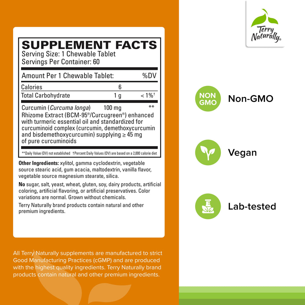 Terry Naturally CuraMed enhanced absorption concept graphic showing improved uptake.