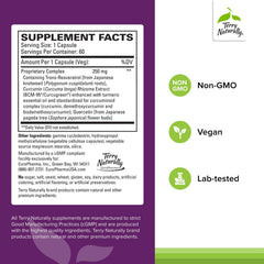 Resveratrol Complex capsules ready for daily antioxidant supplementation.