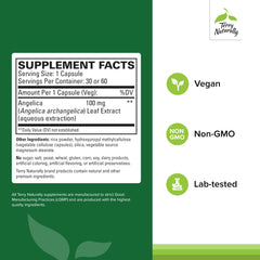 SagaPro angelica leaf extract close-up showing active ingredient for bladder health.