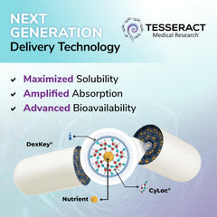 Tesseract RLA Pro SR bottle with label indicating 60 capsules for convenient dosing