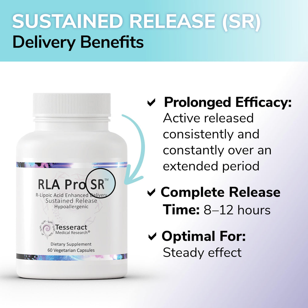 Tesseract RLA Pro SR packaging on a desk communicates reliable sustained-release design
