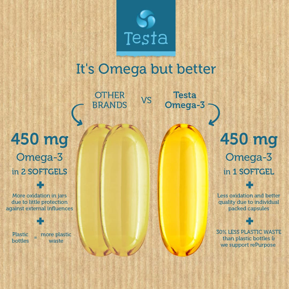 Testa Omega-3 bottle with 60 capsules for convenient daily use.