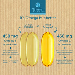 Testa Omega-3 bottle with 60 capsules for convenient daily use.