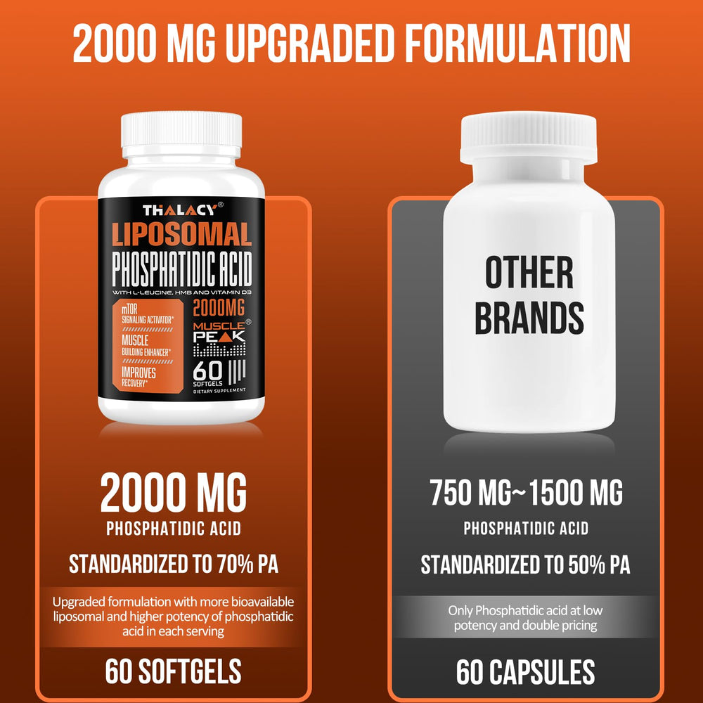 Thalacy PA label front features 70% patent formula for optimized absorption