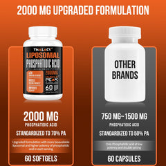 Thalacy PA label front features 70% patent formula for optimized absorption
