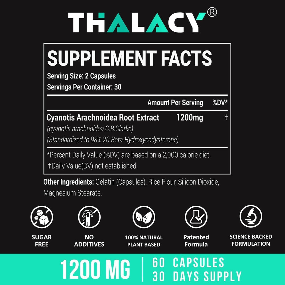 Thalacy beta-ecdysterone capsules close-up highlighting purity.