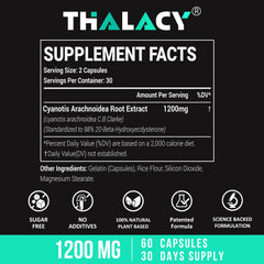 Thalacy supplement on shelf conveys reliability.