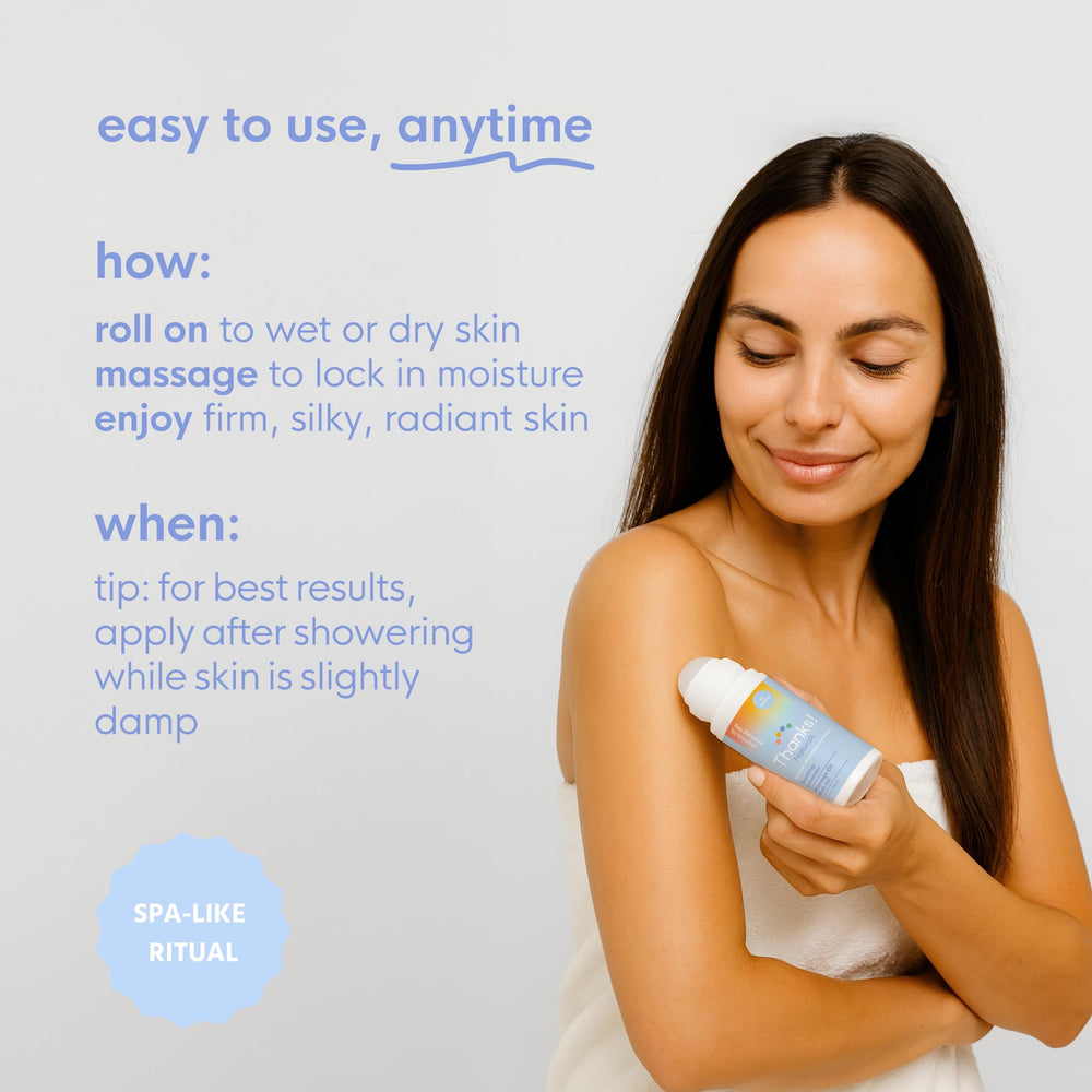 Thanks! Naturals travel-friendly 3 ounce roll-on fits bags for on the go care