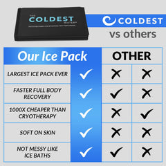 The Coldest uses reusable materials for long-term, planet-friendly use.
