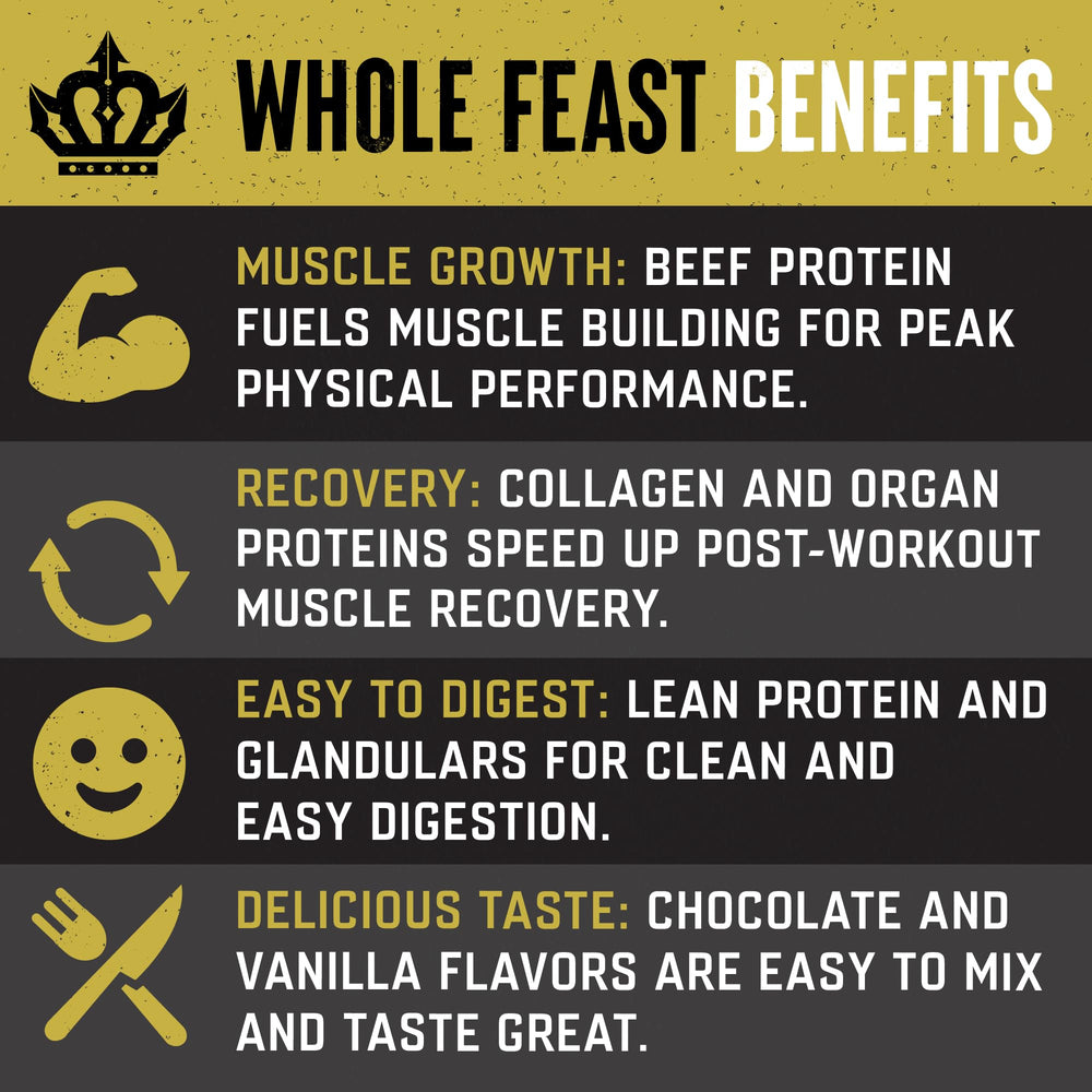 The Fittest Ever Whole Feast nose-to-tail organs provides rich energy and micronutrients.