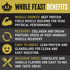 The Fittest Ever Whole Feast nose-to-tail organs provides rich energy and micronutrients.