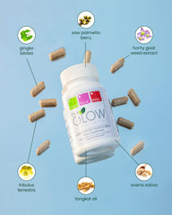The Glow Experience labeled packaging highlights natural wellness support.
