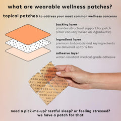 The Good Patch B12 Awake Patch six-pack box supports daily energy on the go.