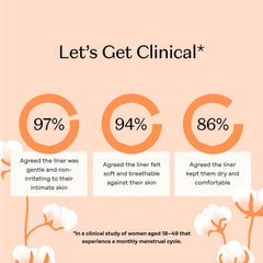 OCS-certified organic cotton cover on Honey Pot pantiliner