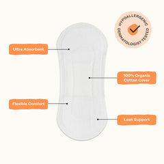 Plant-derived technology in Honey Pot liner for comfort